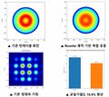 2026년 6월 17일 (수) 07:53 판의 섬네일